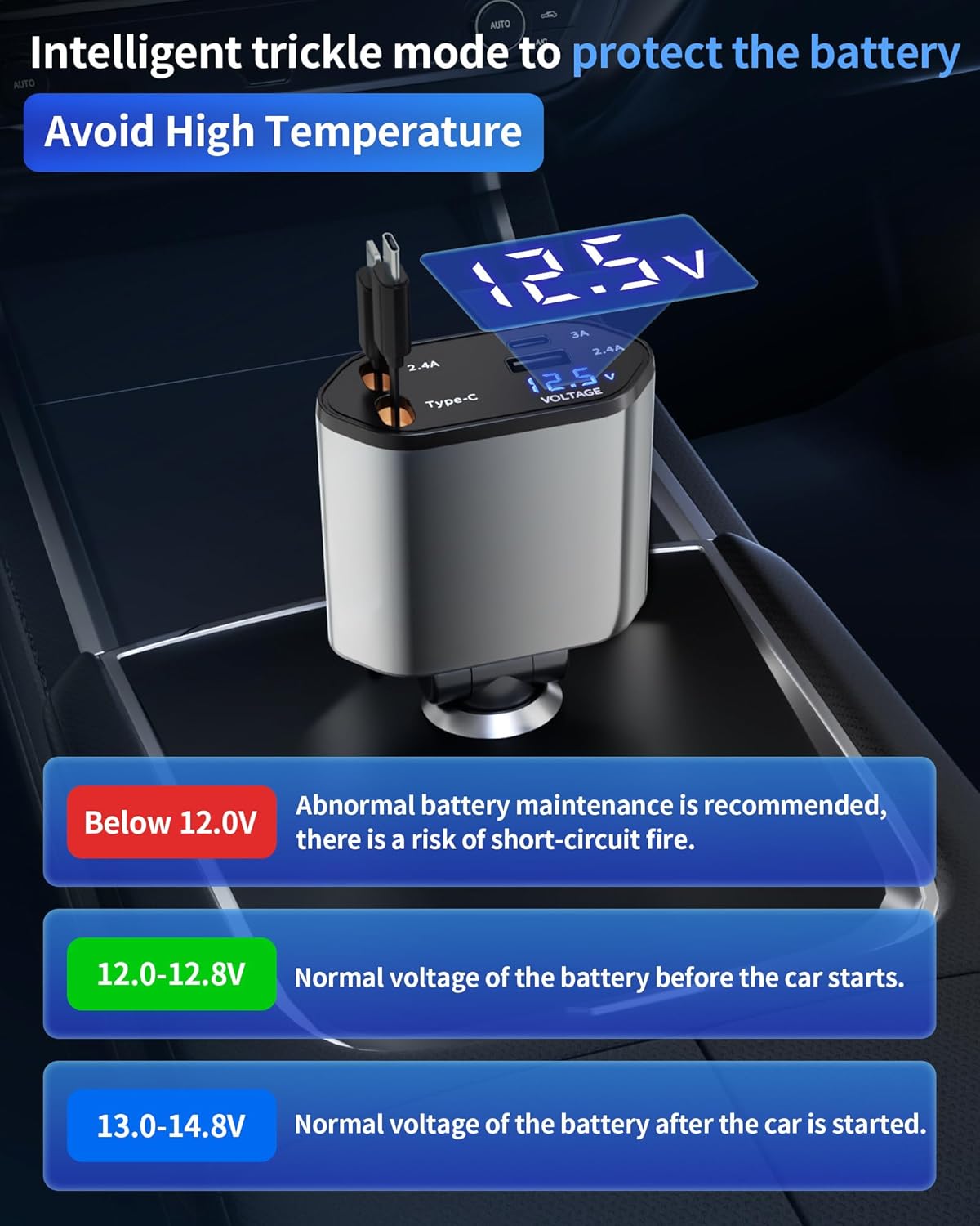 Retractable Car Charger, 4 in 1 Fast Charging Car Charger USB-C & USB-A Compatible with Iphone 16/15/14/13/12/11,Galaxy,Pixel
